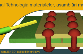 Soft educational Tehnologia materialelor, asamblari mecanice