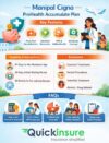 health Insurance
