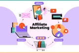 Technological Innovations in Affiliate Marketing