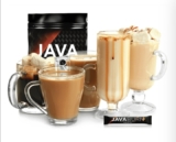 Fortify Your Morning Schedule with Java Consume: A Survey
