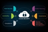 The Impregnable Fortress: Why Cloud Security is the Cornerstone of Financial Security in Banks