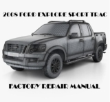 How Can the 2008 Explorer Sport Trac Service Manual Help You Maintain Your Vehicle?
