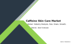 Caffeine Skin Care Industry: Market Size, Share & Future Insights 2032