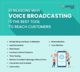 Unlock Sales Potential with the Best Sales CRM Provider