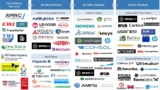 Exploring the Growth of the 3D Printing Market in US