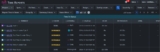 Jira Time in Status Reports – Track Issue Progress by Status