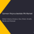 Wipro Ltd: Share Price Targets for 2024 to 2030 – A Comprehensive Forecast