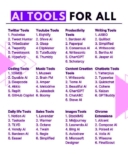 The Pros and Cons of Relying on AI for Content Writing