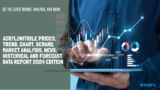 Analyze Acrylonitrile Prices Trend, Forecast & Historical Data