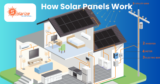 How Solar Panels Work: A Simple Explanation for Homeowners