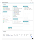 USA’s Top Call Center and Telecommunication Services in Salt Lake