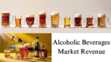 Alcoholic Beverages Market Revenue, Size, Share, Growth and Forecast Through 2032