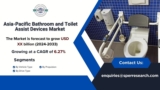 APAC Bathroom and Toilet Assist Devices Market Growth and Size, Revenue, Rising Trends, Demand, CAGR Status, Challenges, Future Opportunities and Forecast till 2033: SPER Market Research