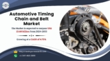 Automotive Timing Chain and Belt Market Share, Amazing Trends, Revenue, Demand, Challenges, Opportunities, CAGR Status and Forecast Analysis 2024-2033: SPER Market Research