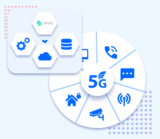 Hosted MVNE services for a differentiated competitive edge