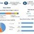 USA Industrial Boiler Market Trends, Growth Drivers, Challenges and Opportunities