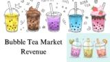 Bubble Tea Market Revenue Size, Share, Trends, Growth Analysis to 2032
