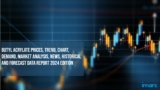 Butyl Acrylate Price Index, Historical and Forecast Data