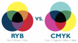 A Beginner’s Guide to CMYK to HEX: What It Is & How It Works