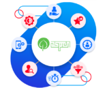 Amplify customer value with Aspen