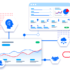 Phonetik.ai: Embrace the Future of Accessibility with Phonetik.ai