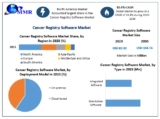 Cancer Registry Software Market to Reach New Heights by 2030: Key Insights and Analysis