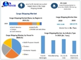 Cargo Shipping Market Driven by Demand for Efficient Logistics by 2030