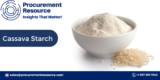 Cassava Starch Production Cost: Key Insights for a Competitive Market