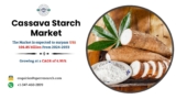 Cassava Starch Market Share, Trends, Industry Size, Revenue, Growth Strategy, Key Players, Challenges, Opportunities and Future Competition Till 2033: SPER Market Research