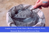 Cement Prices, Pricing Report, Chart & Forecast Data