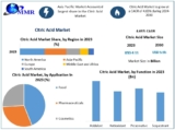 Citric Acid Market Size, Growth Analysis, and Forecast 2024-2030​