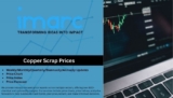 Copper Scrap Price Trend 2025, Chart & Forecast Data | IMARC