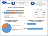 Current Sensor Market Size, Analyzing Forecasted Outlook and Growth for 2024-2030