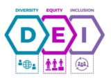 Why DEI Surveys Matter: Measuring Gender Inclusion in the Workplace 