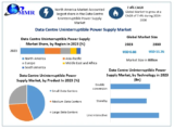 Data Centre Uninterruptible Power Supply Market Innovations, Growth, and Future Outlook 2030