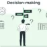 The Art of Mind Mapping: Unleashing Creativity and Organizing Ideas