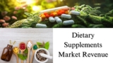 Dietary Supplements Market Revenue, Size, Share, Growth Trends Forecast to 2028