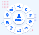 Elevating Businesses with Cutting-edge Product Engineering Services