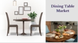 Dining Table Market Size, Share, Growth Drivers, and Competitive Landscape by 2032
