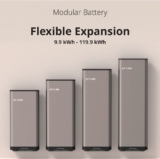 EP Cube Residential Battery Backup System: The Benefits of the EP Cube Modular Battery and EP Cube Gateway