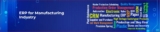 Implement an ERP system for the manufacturing sector that is compatible with mobile devices