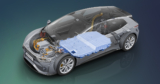 Electric Vehicles (EV) Battery Market Future of Trends, CAGR and Value Insights for 2025-2032