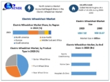 Electric Wheelchair Market Worth the Numbers: Size, Share, Revenue, and Statistics Overview 2024-2030