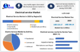 Electrical Services Market Share in Technological Advancements and Forecast (2024-2030)