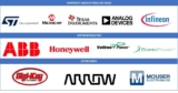 Energy Harvesting Technology Market: Growth, Trends, and Future Outlook