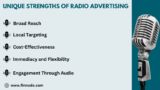 The Resilience and Evolution of Radio Advertising