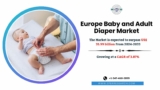 Europe Baby Diaper Market Size, Share, Rising Trends, Revenue, Demand, Growth Drivers, Challenges, Key Players, CAGR Status and Forecast Analysis 2024-2033: SPER Market Research