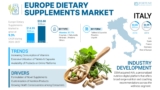 Europe Dietary Supplements Market Size, Share, Growth and Forecast Through 2032