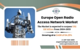 Europe Open Radio Access Network (Open RAN) Market Share, Trends, Demand, Growth Drivers, Challenges, Key Players and Future Investment Opportunities Till 2033: SPER Market Research