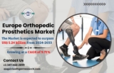 Europe Orthopedic Prosthetics Market Share, Size, Growth Report – (2033) Trends, Revenue, Demand, Key Players, Drivers, Challenges and Future Investment Opportunities: SPER Market Research